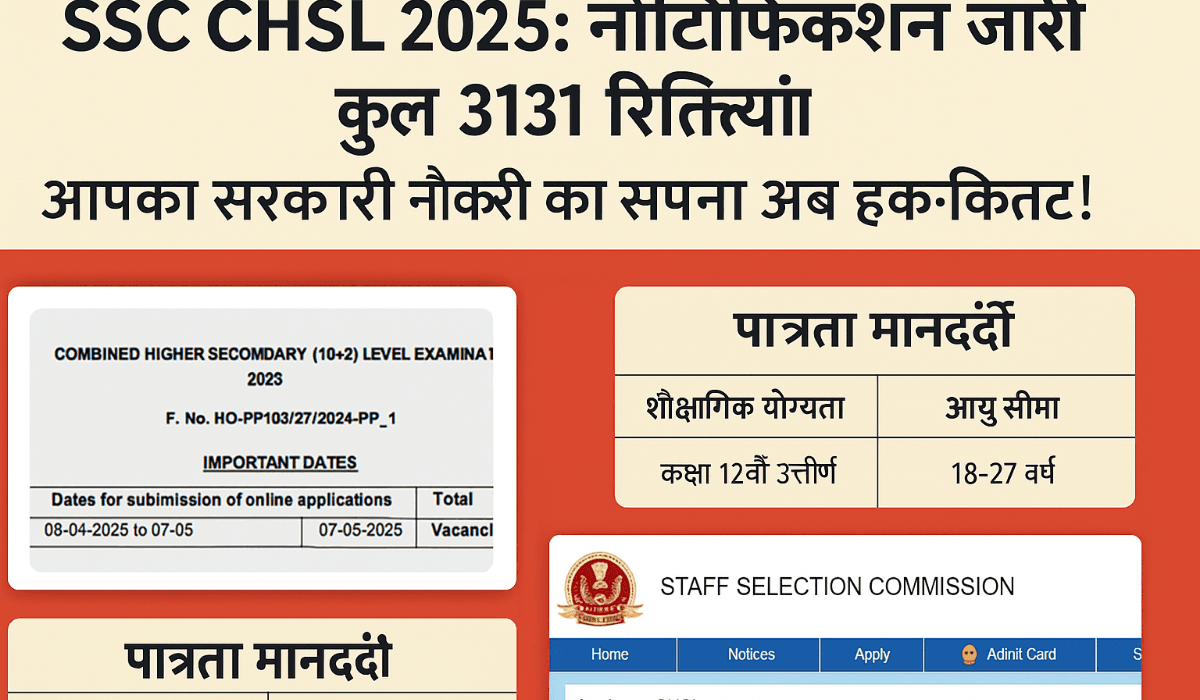 SSC CHSL 2025