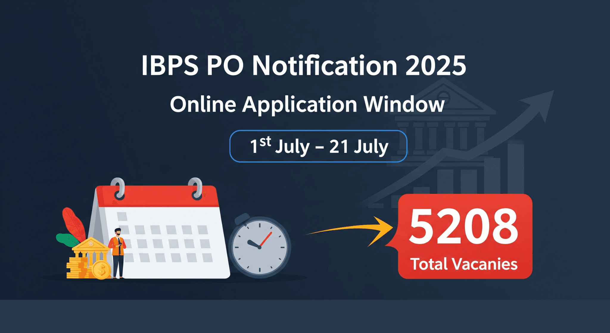 IBPS PO Notification 2025: ऑनलाइन आवेदन 1 जुलाई से 21 जुलाई तक, कुल 5208 रिक्तियां
