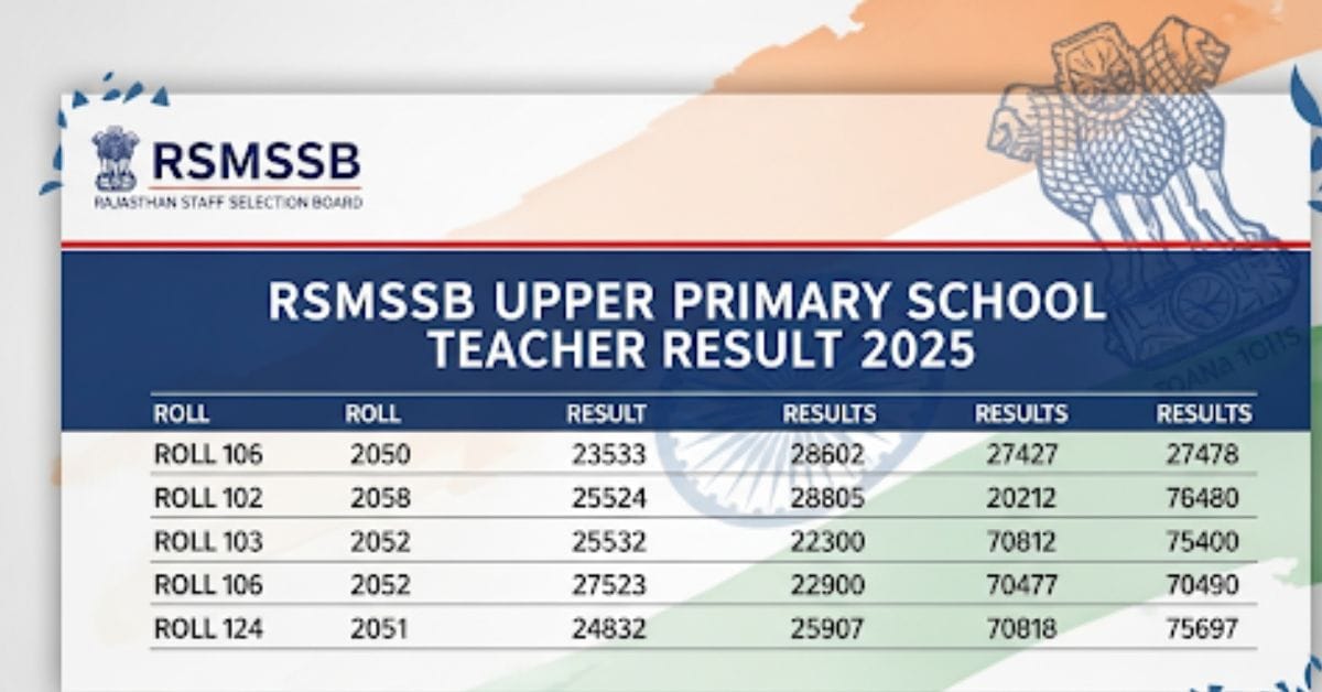 RSMSSB Upper Primary School Teacher Result 2025
