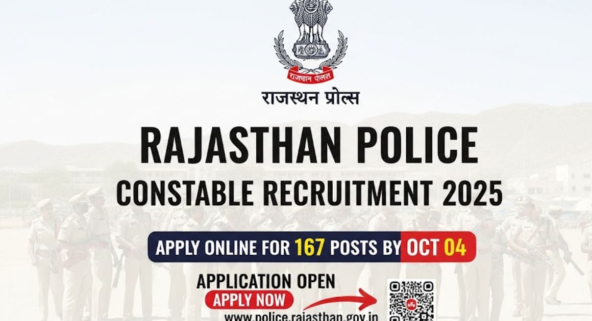 Rajasthan Police Constable Recruitment 2025