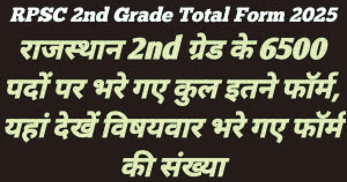 RPSC 2nd Grade 2025